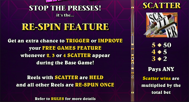 Фриспины аппарата Around The World