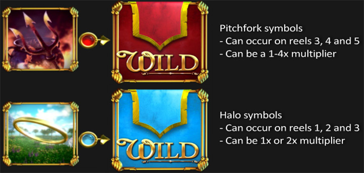 Дикий символ слота Good Girl, Bad Girl