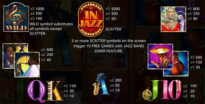 Символы аппарата In Jazz