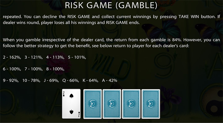 Риск-игра слота Little Panda